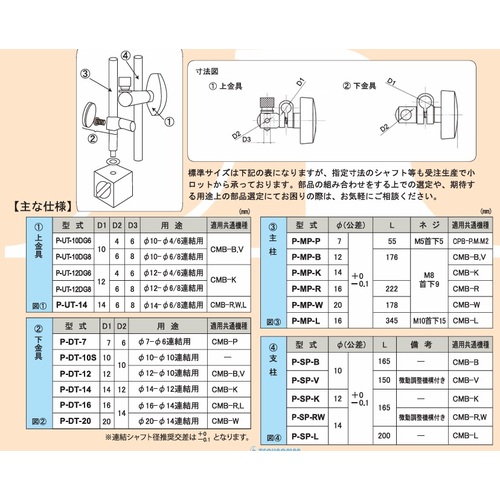 Techno Plan Plan Magnet Base Parts P-UT-10DG6顶部金属配件（对于CMB-B和V） P-UT-10DG6