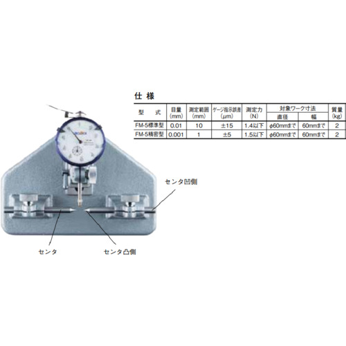 teclock小怪异测量装置 FM-5 SEIMITSUGATA