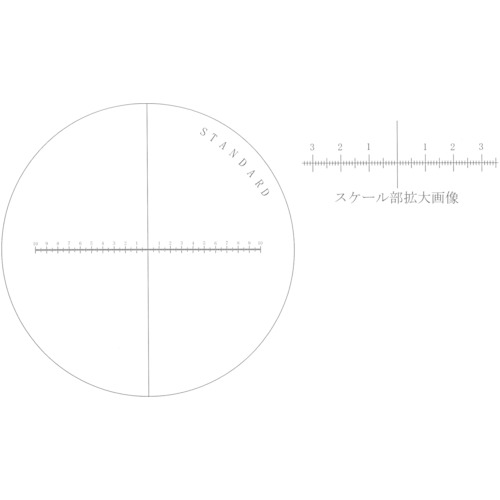叶玻璃秤S-100
比例尺 S-100