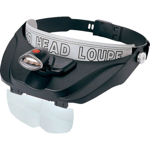 纸箱LED头放大镜
loupe R7502
