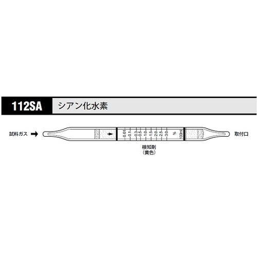 当气体检测管氢氰化物112SA（10片） 8-5352-95