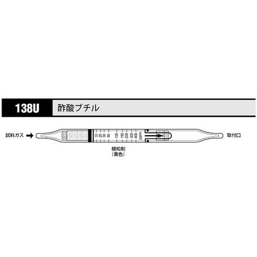 作为气体检测管丁酯138U（10瓶） 8-5352-82