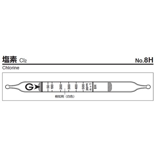 作为检测管8H（10片） 9-802-60