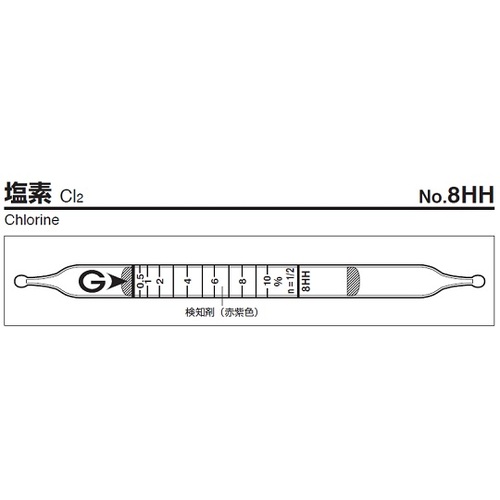 作为检测管8HH（10件） 9-802-40