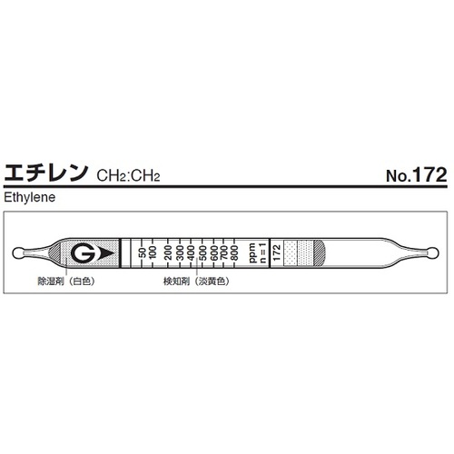 作为检测试管172（10件） 9-800-43