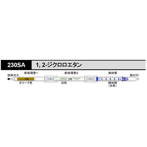 作为[存储时冷藏]气体检测管1.2二氯乙烷230SA（包括5瓶） 8-5353-04