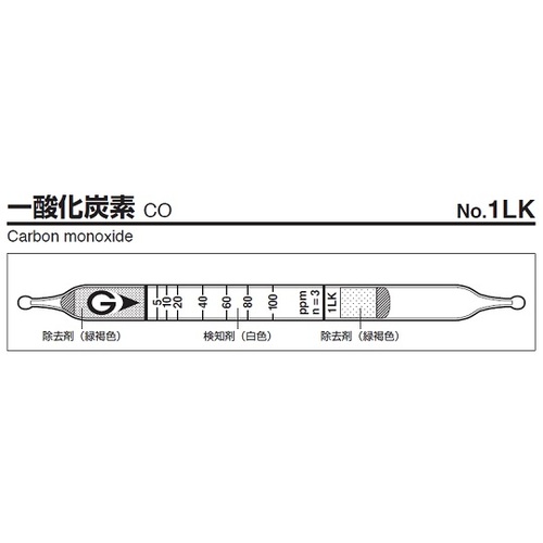 作为检测1磅（10件）的管 9-805-24