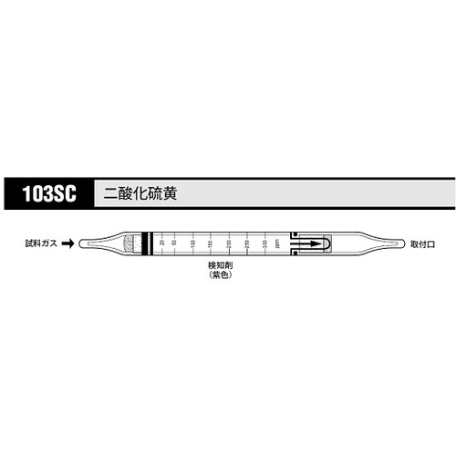 作为气体检测管二氧化硫103SC 8-5352-19