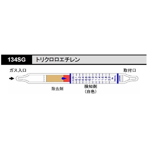 作为气体检测管134SG三氯乙烯（10瓶） 8-5354-52