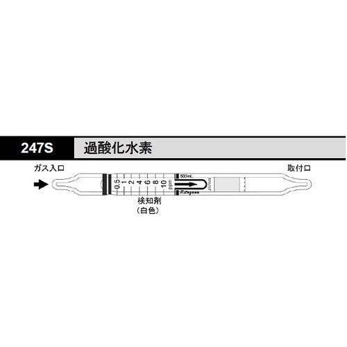 作为[存储时冷藏]检测管247S（10瓶） 8-5354-67