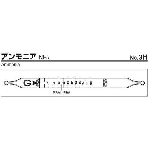 作为检测3H的管子（10片） 9-800-14