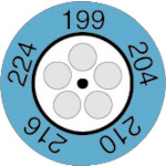 Testo温度计时钟指示器
温度计条 0646.0077 +199-+224