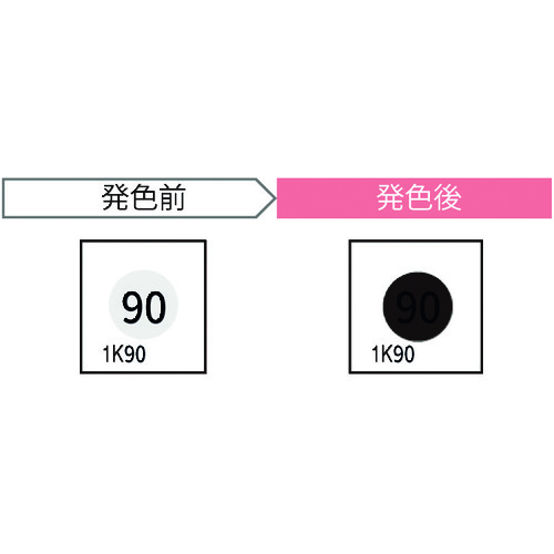 Jappy Thermo彩色传感器（20件） 1K90-JP
