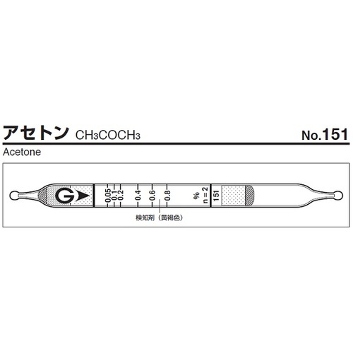 作为检测管151（10件） 9-800-08