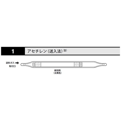 当气体检测到管乙炔1（10瓶）时 8-5352-08