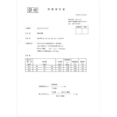 GASTEC检查报告[目标：检测管，不包括一般检测管]
精确测试证书（Dedicater探测器管） R01-1