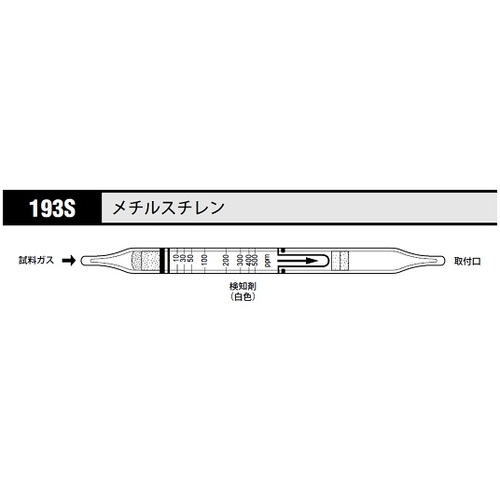 作为气体检测管甲基苯乙烯193S（10片） 8-5353-92