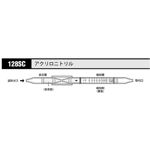 作为[存储时冷藏]气体检测管丙烯腈128SC（5瓶） 8-5352-04