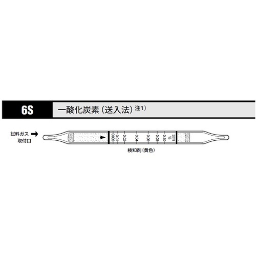 作为气体检测管一氧化碳6s（10片） 8-5352-42