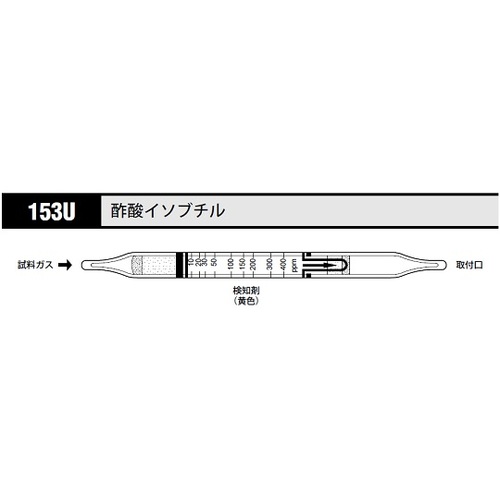 当气体检测管异丁酸乙酸根153U（10瓶） 8-5352-77