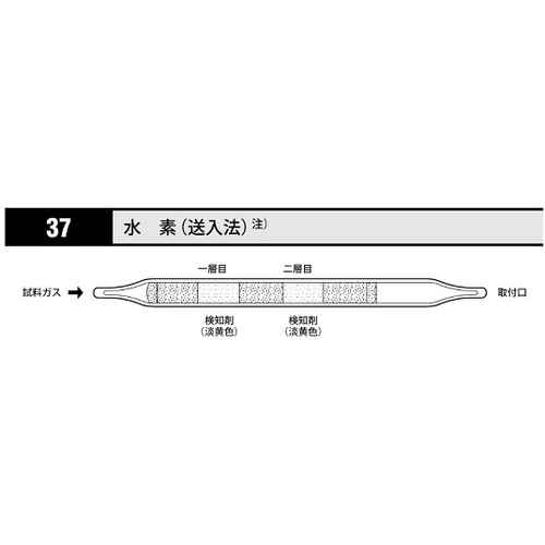 由于气体检测管氢37（10片） 8-5353-24