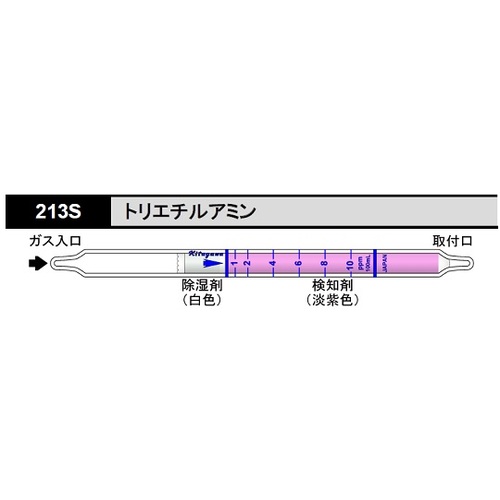 作为气体检测管三乙胺213S（10片） 8-5353-45