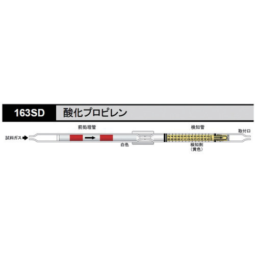 作为[存储时冷藏] 163SD检测管 62-0854-02