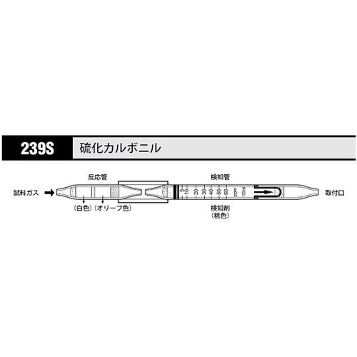 作为气体检测管羰基硫化物239S（5瓶） 8-5353-98