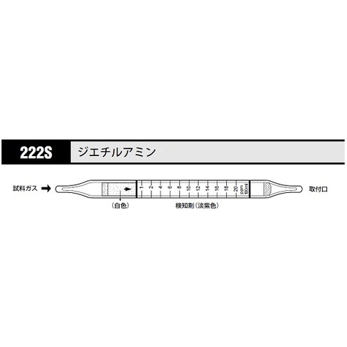 作为气体检测管二乙胺222s（10片） 8-5354-16