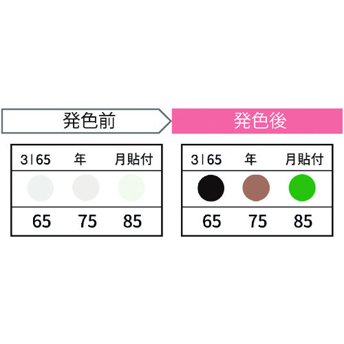 Jappy Thermo彩色传感器（20件） 3I65-JP