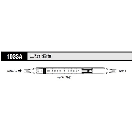 作为气体检测管二氧化硫103SA（10瓶） 8-5352-16