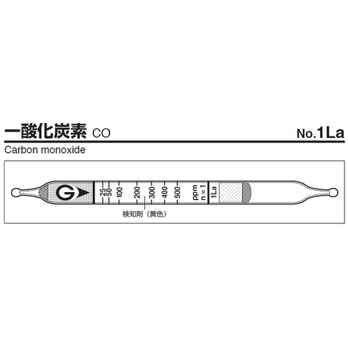 作为检测管1LA（10件） 9-800-31