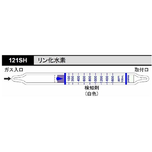 作为气体检测管氢磷121SH（10瓶） 8-5354-54