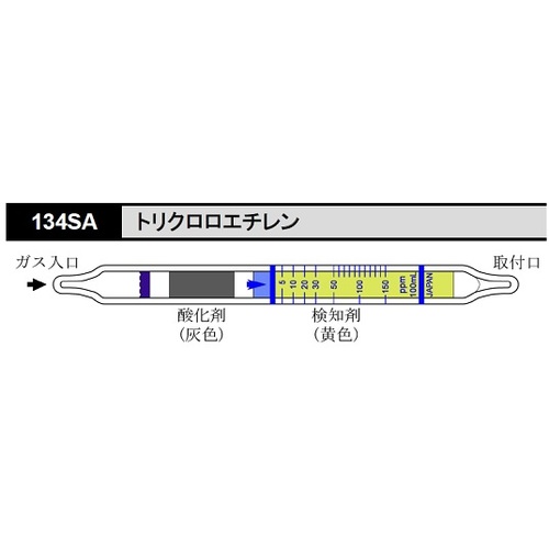 作为[存储时冷藏]气体检测管三氯乙烯134SA 8-5353-49