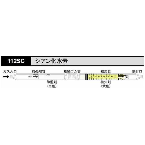 作为[存储时冷藏]气体检测管112SC氰化氢（10瓶） 8-5354-49