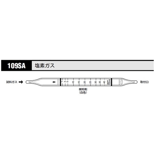 作为气体检测管氯109SA（10瓶） 8-5352-63