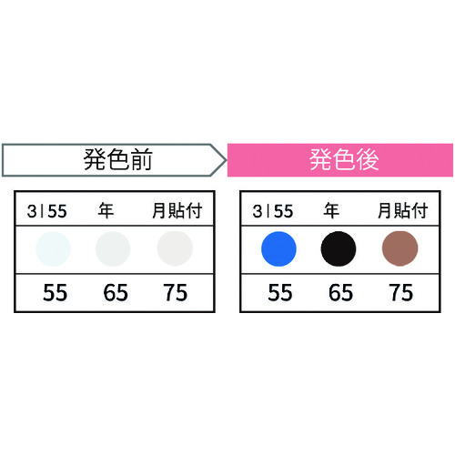 Jappy Thermo彩色传感器（20件） 3I55-JP