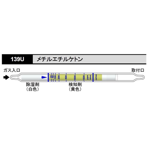 作为气体检测管甲基乙酮139U（10瓶） 8-5353-89