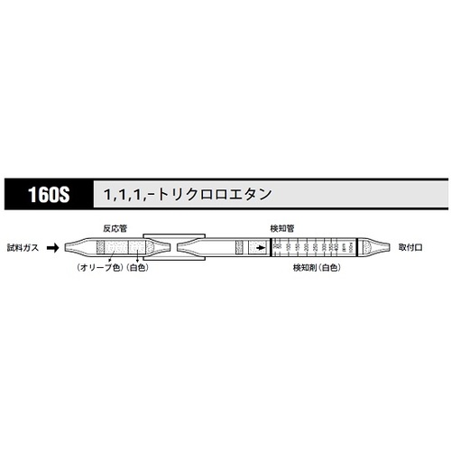 如[存储时冷藏]检测管1.1.1三氯乙烷160s（5瓶） 8-5353-46