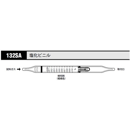 作为气体检测管多晶氯化物132SA（10瓶） 8-5352-60