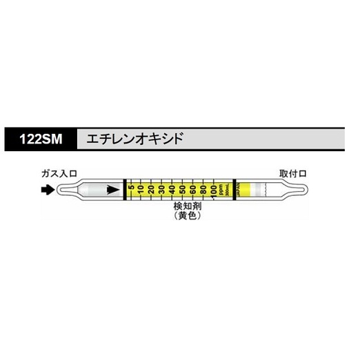 作为气体检测管122SM氧化乙烷（10片） 8-5354-47