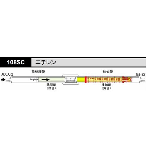 作为检测管108SC（10件） 8-5354-57