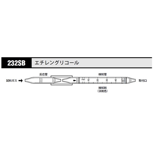 作为气体检测管乙二醇232SB（5瓶） 8-5352-56