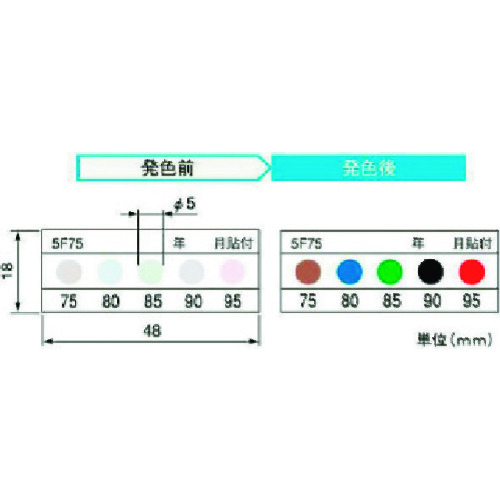 TGK Thermo色彩传感器5F90 20件 014-55-96-63