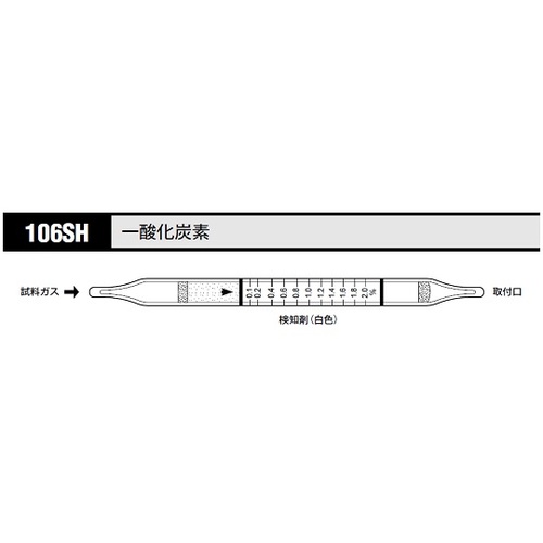 作为气体检测管一氧化碳106SH（10瓶） 8-5352-34