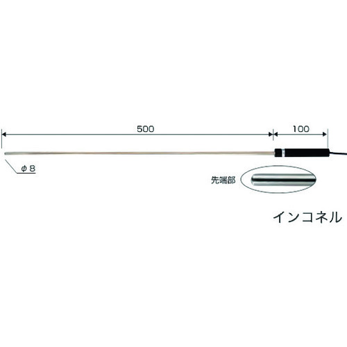 作为传感器探测IK1200I 1-5522-17