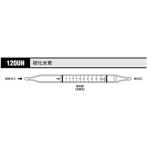 作为气体检测管硫化氢120UH（10片） 8-5353-99