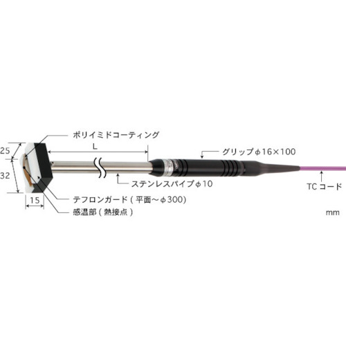 用于移动和旋转表面的温度传感器 U-111E-01-D0-1-TC1-ASP