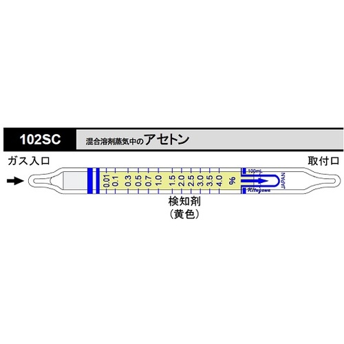 作为气体检测管等醇209U（10瓶） 8-5352-32