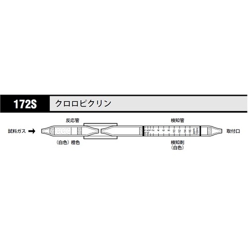 作为[存储时冷藏]气体检测管氯丙啶172S（5瓶） 8-5352-73